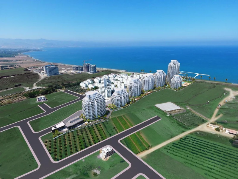 North Cyprus Real Estate Market