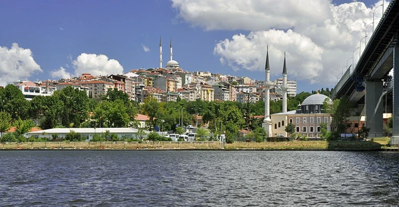 Historical significance of Eyüp District