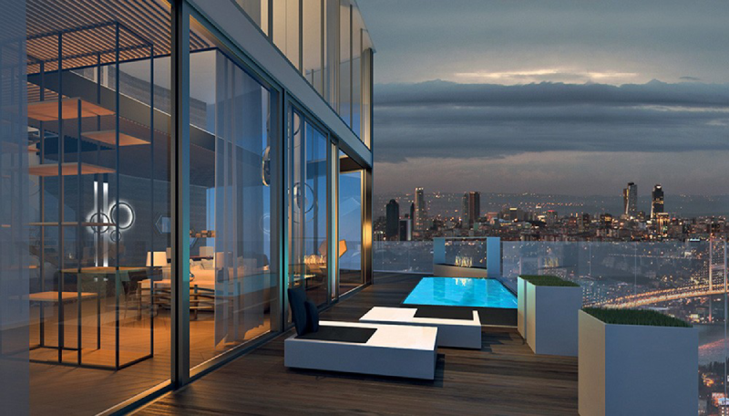 Factors Influencing the Prices of Penthouses in Istanbul